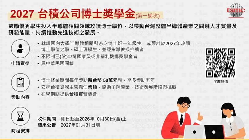 【獎學金】 2027 台積公司博士獎學金申請（第一梯次）即日起開放申請，2026 附圖1